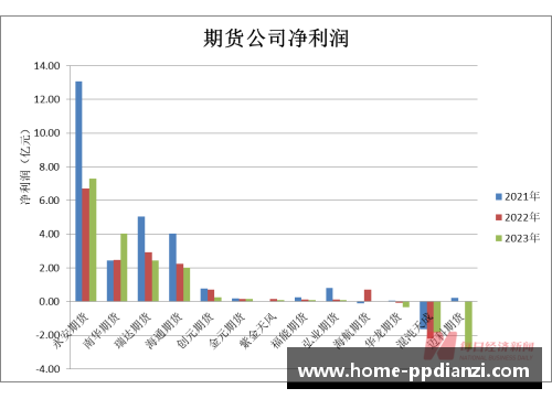 球员演员薪水曝光：行业待遇分析